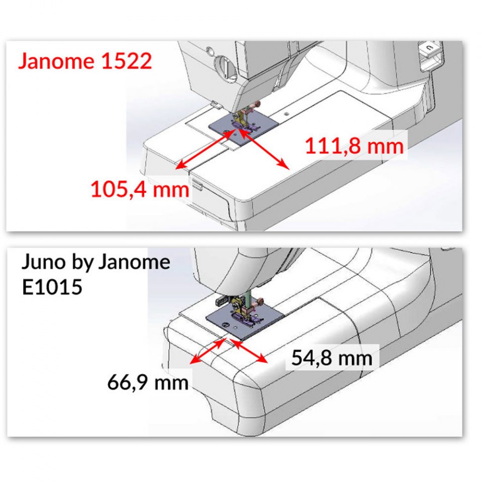 Увеличенная рукавная платформа Janome 1522 PG